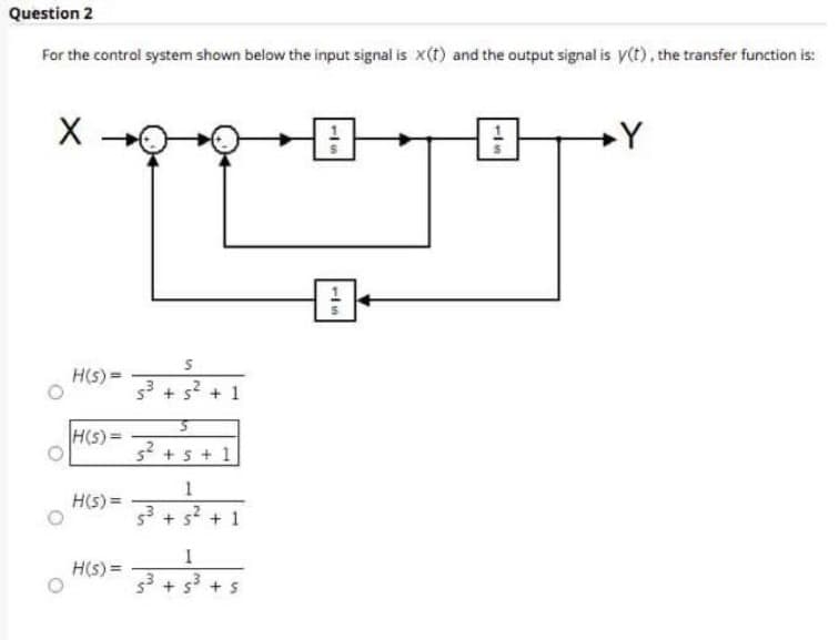 Question 2
For the control system shown below the input signal is x(t) and the output signal is y(t), the transfer function is:
X
H(s) =
H(s) =
H(s) =
H(s) =
S
5³ +5² +1
5² +5+1
1
5³ +
1
5³ +5³ +5
in
+
557
B