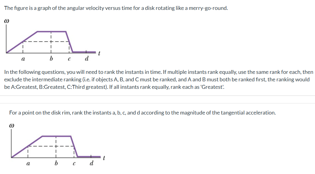 The figure is a graph of the angular velocity versus time for a disk rotating like a merry-go-round.
@
a
I
b
C
d
In the following questions, you will need to rank the instants in time. If multiple instants rank equally, use the same rank for each, then
exclude the intermediate ranking (i.e. if objects A, B, and C must be ranked, and A and B must both be ranked first, the ranking would
be A:Greatest, B:Greatest, C:Third greatest). If all instants rank equally, rank each as 'Greatest'.
с
t
For a point on the disk rim, rank the instants a, b, c, and d according to the magnitude of the tangential acceleration.
@
ка
b
a
d
t