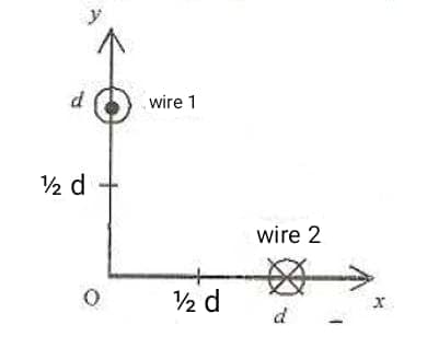 d
wire 1
2 d
wire 2
2 d
d
