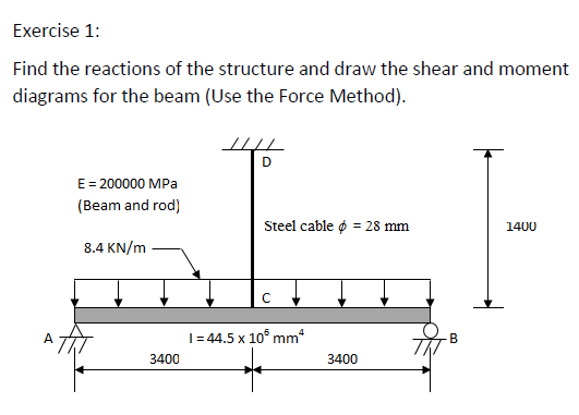 Exercise 1:
Find the reactions of the structure and draw the shear and moment
diagrams for the beam (Use the Force Method).
E= 200000 MPa
(Beam and rod)
Steel cable o = 28 mm
1400
8.4 KN/m
|= 44.5 x 10° mm
B
3400
3400
