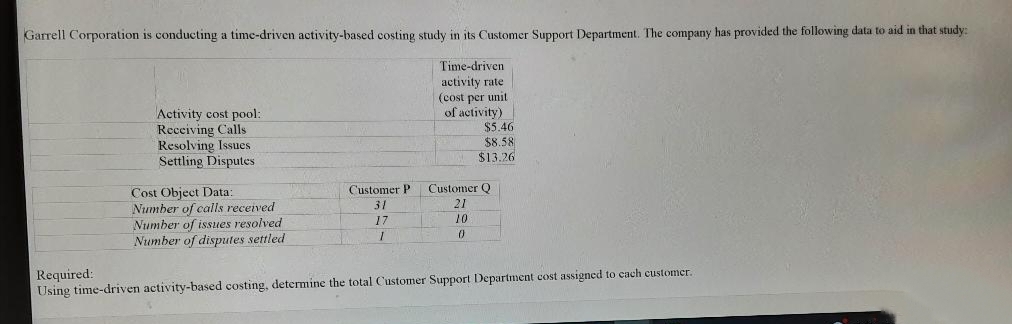 Garrell Corporation is conducting a time-driven activity-based costing study in its Customer Support Department. The company has provided the following data to aid in that study:
Time-driven
activity rate
(cost per unit
of activity)
Activity cost pool:
Receiving Calls
Resolving Issues
Settling Disputes
Cost Object Data:
Number of calls received
Number of issues resolved
Number of disputes settled
Customer P
31
17
1
$5.46
$8.58
$13.26
Customer Q
21
10
Required:
Using time-driven activity-based costing, determine the total Customer Support Department cost assigned to cach customer.