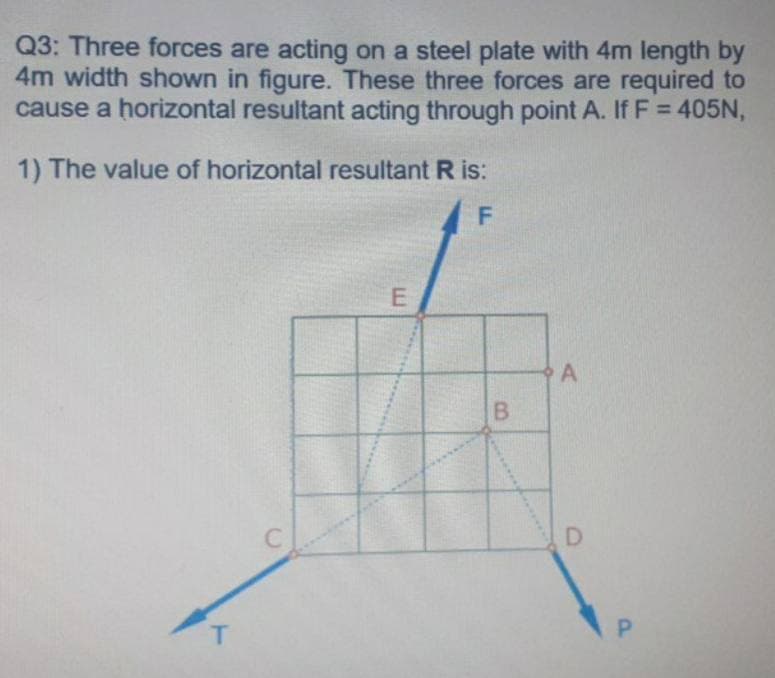 Q3: Three forces are acting on a steel plate with 4m length by
4m width shown in figure. These three forces are required to
cause a horizontal resultant acting through point A. If F = 405N,
%3D
1) The value of horizontal resultant R is:
E
D
P.
B.
