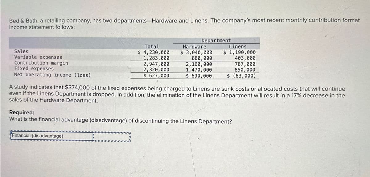 Bed & Bath, a retailing company, has two departments-Hardware and Linens. The company's most recent monthly contribution format
income statement follows:
Sales
Variable expenses
Contribution margin
Net operating income (loss)
Fixed expenses
Total
$ 4,230,000
1,283,000
2,947,000
2,320,000
$ 627,000
Department
Linens
$ 1,190,000
403,000
787,000
850,000
Hardware
$ 3,040,000
880,000
2,160,000
1,470,000
$ 690,000
$ (63,000)
A study indicates that $374,000 of the fixed expenses being charged to Linens are sunk costs or allocated costs that will continue
even if the Linens Department is dropped. In addition, the elimination of the Linens Department will result in a 17% decrease in the
sales of the Hardware Department.
Required:
What is the financial advantage (disadvantage) of discontinuing the Linens Department?
Financial (disadvantage)