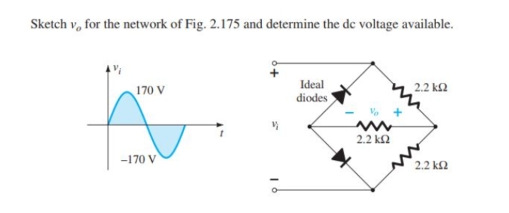 Sketch v, for the network of Fig. 2.175 and determine the de voltage available.
Ideal
170 V
2.2 k2
diodes
2.2 k2
-170 V
2.2 k2
+
