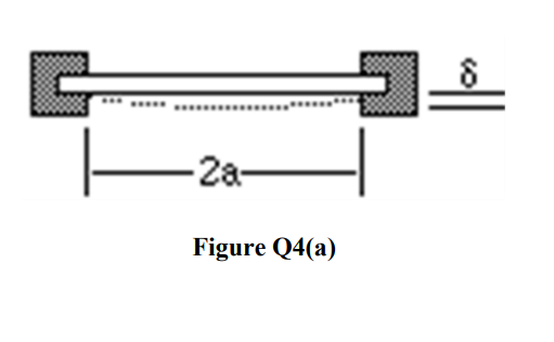 -2a-
Figure Q4(a)

