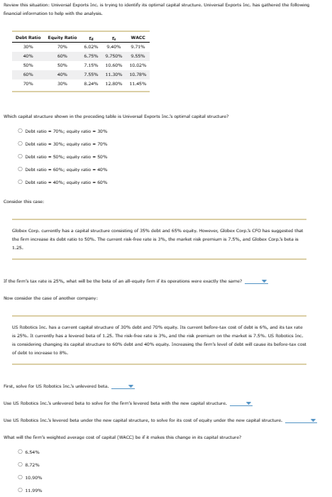 Review this situation: Universal Exports Inc. is trying to identify its optimal capital structure. Universal Exports Inc. has gathered the following
financial information to help with the analysis.
Debt Ratio Equity Ratio
30%
40%
50%
60%
70%
Consider this case:
70%
60%
50%
40%
30%
Which capital structure shown in the preceding table is Universal Exports Inc. optimal capital structure?
O Debt ratio -70% equity ratio -30%
O Debt ratio -30%; equity ratio = 70%
O Debt ratio -50%; equity ratio -50%
Debt ratio -60%; equity ratio = 40%
O Debt ratio -40%; equity ratio -60%
WACC
6.02% 9.40% 9.71%
6.75% 9.750% 9.55%
10.02%
7.15% 10.60%
7.55% 11.30% 10.78%
8.24% 12.80% 11.45%
Globex Corp. currently has a capital structure consisting of 35% debt and 65% equity. However, Globex Corp.S CFO has suggested that
the firm increase its debt ratio to 50%. The current risk-free rate is 3%, the market risk premium is 7.5%, and Globex Corp.'s beta is
1.25.
If the firm's tax rate is 25%, what will be the beta of an all-equity firm if its operations were exactly the same?
Now consider the case of another company:
US Robotics Inc. has a current capital structure of 30% debt and 70% equity. Its current before-tax cost of debt is 6%, and its tax rate
is 25%. It currently has a levered beta of 1.25. The risk-free rate is 3%, and the risk premium on the market is 7.5%. US Robotics Inc.
is considering changing its capital structure to 60% debt and 40% equity. Increasing the firm's level of debt will cause its before-tax cost
of debt to increase to 8%.
First, solve for US Robotics Inc.'s unlevered beta.
Ⓒ 10.90%
Ⓒ 11.99%
Use US Robotics Inc.'s unlevered beta to solve for the firm's levered beta with the new capital structure.
Use US Robotics Inc.'s levered beta under the new capital structure, to solve for its cost of equity under the new capital structure.
What will the firm's weighted average cost of capital (WACC) be if it makes this change in its capital structure?
Ⓒ 6.54%
O 8.72%