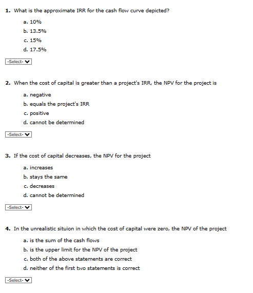 1. What is the approximate IRR for the cash flow curve depicted?
a. 10%
b. 13.5%
c. 15%
d. 17.5%
-Select-
2. When the cost of capital is greater than a project's IRR, the NPV for the project is
a. negative
b. equals the project's IRR
c. positive
d. cannot be determined
-Select-
3. If the cost of capital decreases, the NPV for the project
a. increases
b. stays the same
c. decreases
d. cannot be determined
-Select-
4. In the unrealistic situion in which the cost of capital were zero, the NPV of the project
a. is the sum of the cash flows
b. is the upper limit for the NPV of the project
c. both of the above statements are correct
d. neither of the first two statements is correct
-Select-