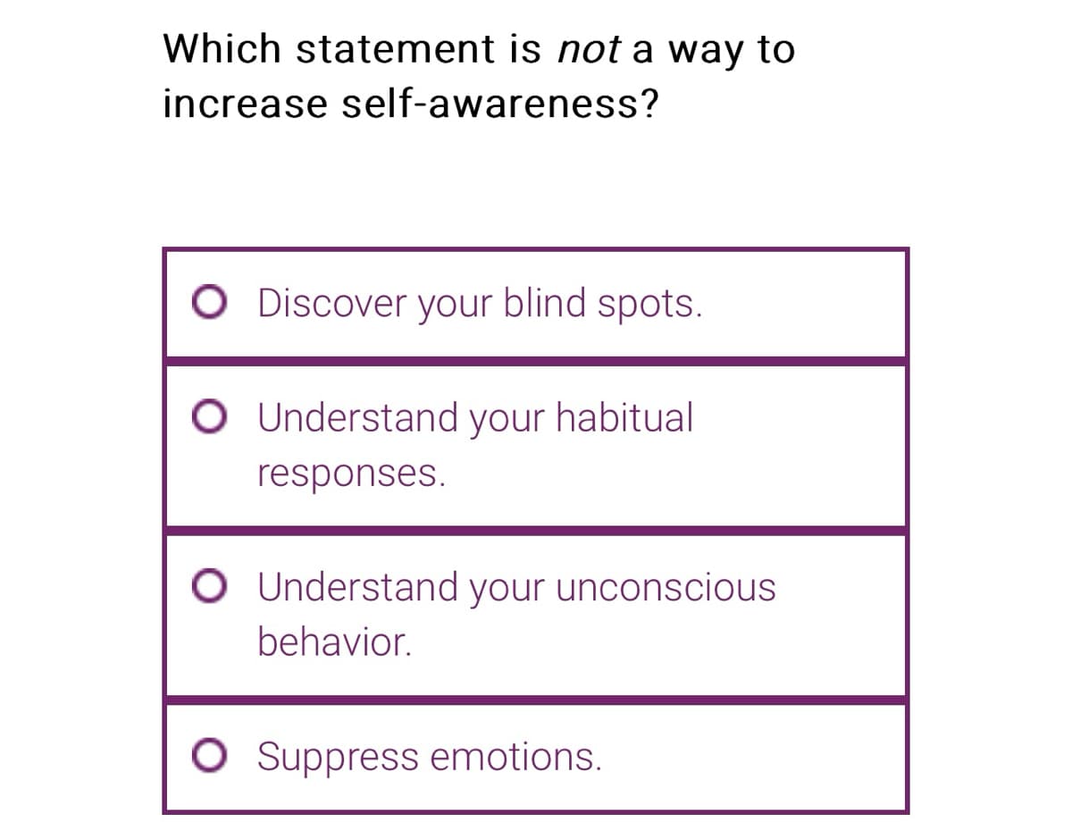 Which statement is not a way to
increase self-awareness?
O Discover your blind spots.
O Understand your habitual
responses.
O Understand your unconscious
behavior.
O Suppress emotions.