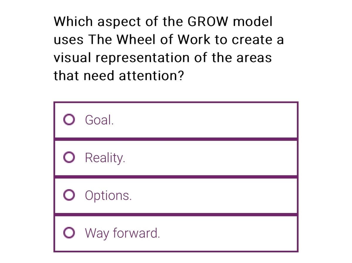 Which aspect of the GROW model
uses The Wheel of Work to create a
visual representation of the areas
that need attention?
O Goal.
O Reality.
O Options.
O Way forward.