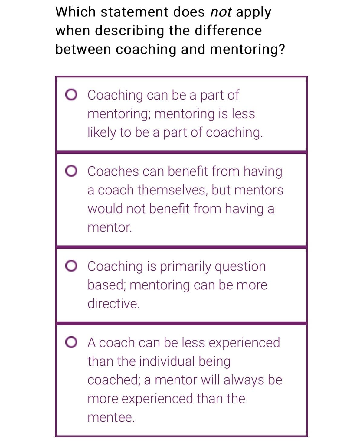 Which statement does not apply
when describing the difference
between coaching and mentoring?
O Coaching can be a part of
mentoring; mentoring is less
likely to be a part of coaching.
Coaches can benefit from having
a coach themselves, but mentors
would not benefit from having a
mentor.
Coaching is primarily question
based; mentoring can be more
directive.
O A coach can be less experienced
than the individual being
coached; a mentor will always be
more experienced than the
mentee.