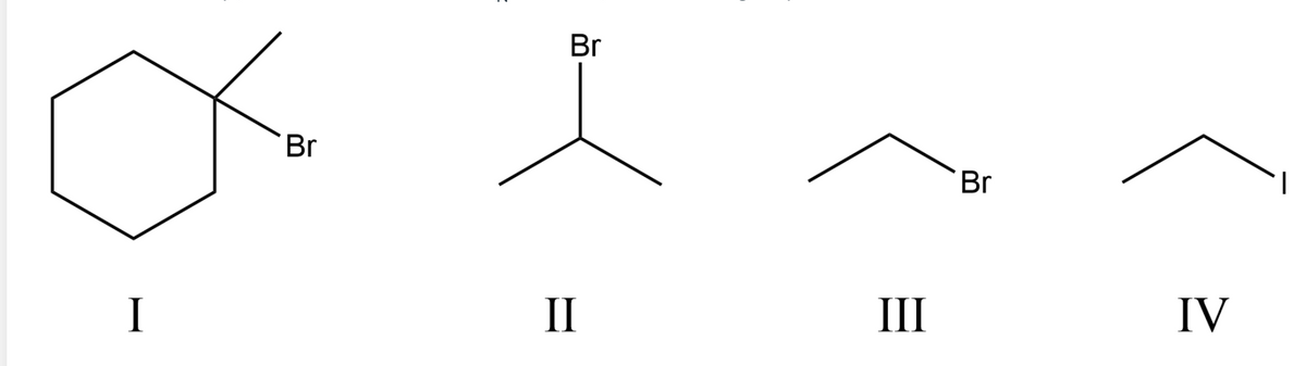 Br
Br
Br
I
II
II
IV
