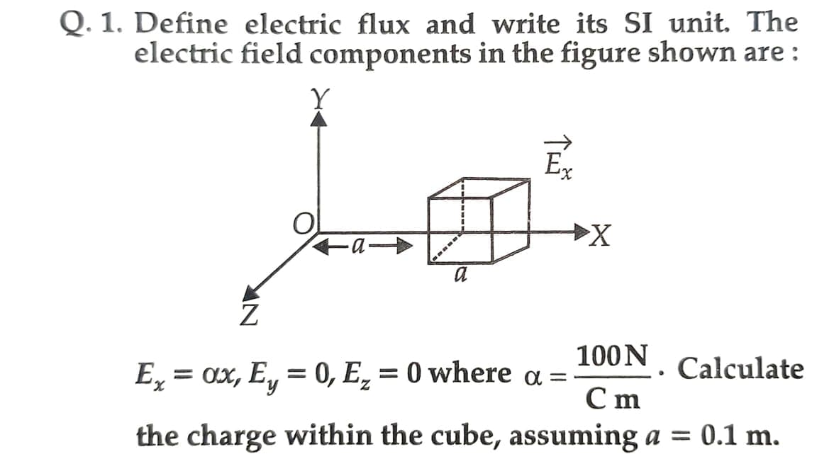 Q. 1. Define electric flux and write its SI unit. The
electric field components in the figure shown are:
+
CORDO
a
Ex
X
Z
100 N
E₁ = ox, Ey = 0, E₂ = 0 where a =
Cm
the charge within the cube, assuming a = 0.1 m.
·
Calculate