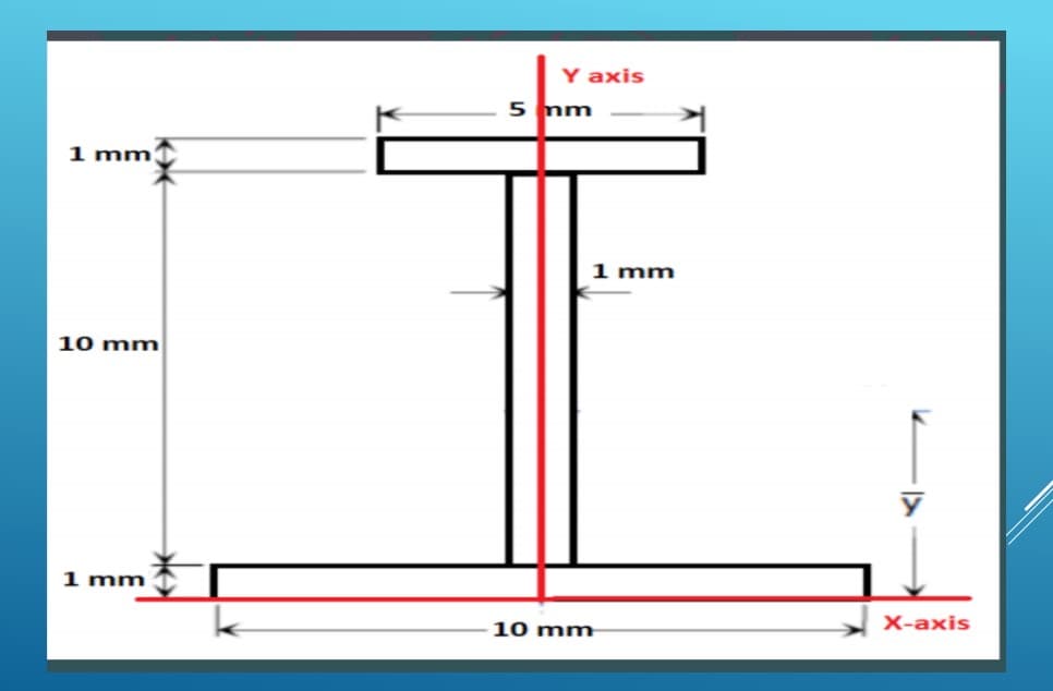 Y axis
5 mm
1 mm
1 mm
10 mm
1 mm
10 mm
X-ахis
