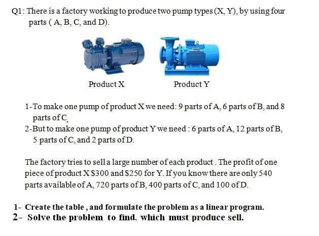 Q1: There is a factory working to produce two pump types (X, Y), by using four
parts ( A, B, C, and D).
Product X
Product Y
1-To make one pump of product X we need: 9 parts of A, 6 parts of B, and 8
parts of C.
2-But to make one pump of product Y we need : 6 parts of A, 12 parts of B,
5 parts of C, and 2 parts of D.
The factory tries to sella large number of each product. The profit of one
piece of product X $300 and $250 for Y. If you know there are only 540
parts available of A, 720 parts of B, 400 parts of C, and 100 of D.
1- Create the table , and formulate the problem as a linear program.
2- Solve the problem to find, which must produce sell.
