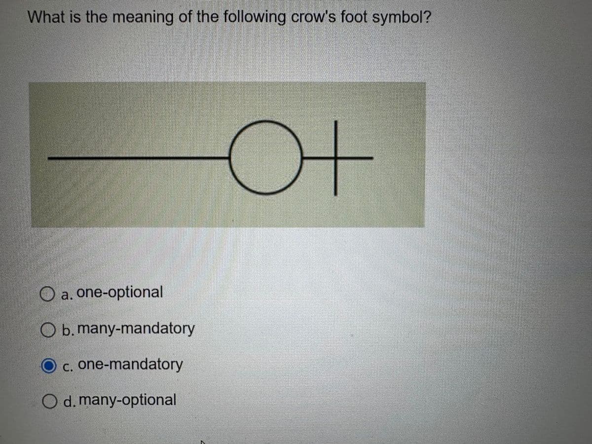 What is the meaning of the following crow's foot symbol?
a. one-optional
b. many-mandatory
c. one-mandatory
O d. many-optional
от