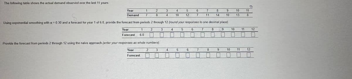 The following table shows the actual demand observed over the last 11 years:
Year
Demand
1
7
Year
Forecast
2
8
2
3
4
3
4
10
4
Using exponential smoothing with a = 0.30 and a forecast for year 1 of 6.0, provide the forecast from periods 2 through 12 (round your responses to one decimal place).
3
2
4
5
6
T
8
9
Year
1
Forecast 6.0
Provide the forecast from periods 2 through 12 using the naive approach (enter your responses as whole numbers)
5
12
5
6
7
6
7
8
11 14
7
8
9
10
9
10
10
10
13
11
11
11
8
12
12