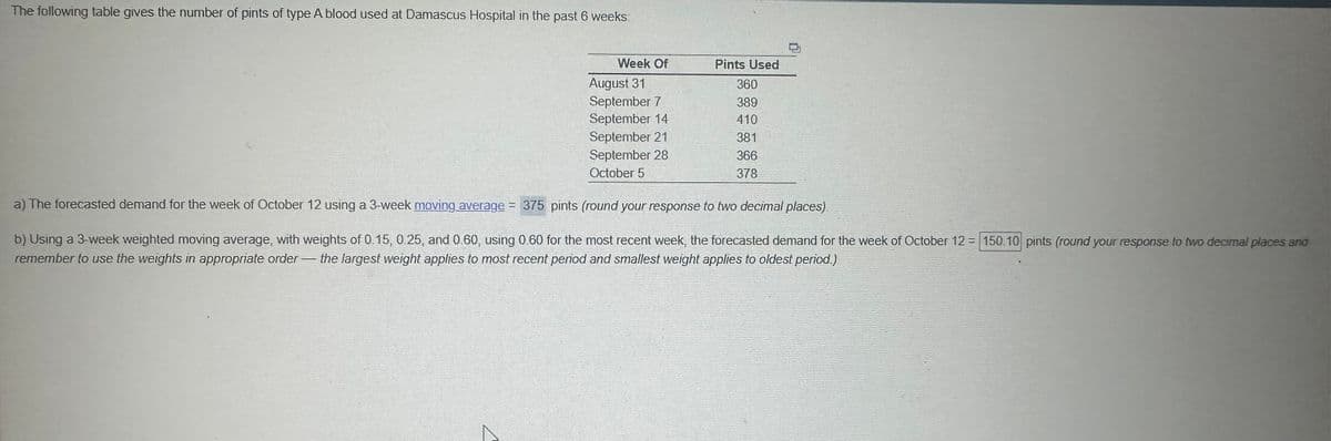 The following table gives the number of pints of type A blood used at Damascus Hospital in the past 6 weeks:
Week Of
August 31
September 7
September 14
September 21
September 28
October 5
Pints Used
360
389
410
381
366
378
a) The forecasted demand for the week of October 12 using a 3-week moving average = 375 pints (round your response to two decimal places)
b) Using a 3-week weighted moving average, with weights of 0.15, 0.25, and 0.60, using 0.60 for the most recent week, the forecasted demand for the week of October 12 = 150.10 pints (round your response to two decimal places and
remember to use the weights in appropriate order the largest weight applies to most recent period and smallest weight applies to oldest period.)