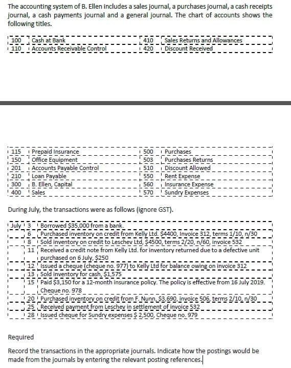 The accounting system of B. Ellen includes a sales journal, a purchases journal, a cash receipts
journal, a cash payments journal and a general journal. The chart of accounts shows the
following titles.
Sales Returns and Allowances
I Discount Received
100
Cash at Bank
410
I 110 I Accounts Receivable Control
1 420
--- ---
i Prepaid Insurance
Office Equipment
i Accounts Payable Control
Loan Payable
I 115
1 500
i Purchases
150
503
Purchases Returns
i Discount Allowed
Rent Expense
Insurance Expense
570 Sundry Expenses
I 201
i 510
210
550
B. Ellen, Capital
I 400
1 300
560
Sales
During July, the transactions were as follows (ignore GST).
July' 3 I Borrowed $35,000 from a bank.
----
.-.
Purchased inventory on credit from Kelly Ltd. $4400, Invoice 312, terms 1/10, n/30
18 Sold inventory on credit to Leschev Ltd, $4500, terms 2/20, n/60, invoice 532
Received a credit note from Kelly Ltd. for inventory returned due to a defective unit
i purchased on 6 July, $250
12 Issued a cheque (cheque no. 977) to Kelly Ltd for balance owing on invoice 312
Sold inventory for cash, $1,575
15 ' Paid $3,150 for a 12-month insurance policy. The policy is effective from 16 July 2019.
Cheque no. 978
20 ! Purchased inventory on credit from F. Nunn, $3,690, invoice 506, terms 2/10, n/30
25 Received payment from Leschev in settlement of invoice 532
1 28 ' Issued cheque for Sundry expenses $ 2,500, Cheque no. 979
--
Required
Record the transactions in the appropriate journals. Indicate how the postings would be
made from the journals by entering the relevant posting references.
