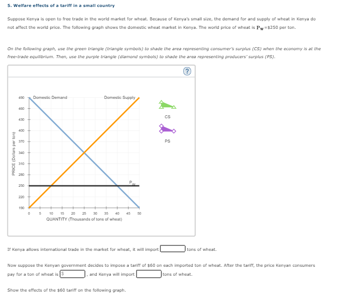 5. Welfare effects of a tariff in a small country
Suppose Kenya is open to free trade in the world market for wheat. Because of Kenya's small size, the demand for and supply of wheat in Kenya do
not affect the world price. The following graph shows the domestic wheat market in Kenya. The world price of wheat is Pw=$250 per ton.
On the following graph, use the green triangle (triangle symbols) to shade the area representing consumer's surplus (CS) when the economy is at the
free-trade equilibrium. Then, use the purple triangle (diamond symbols) to shade the area representing producers' surplus (PS).
PRICE (Dollars per ton)
490
460
430
400
370
340
310
280
250
220
190 +
0
Domestic Demand
5
Domestic Supply
10 15 20 25 30 35
QUANTITY (Thousands of tons of wheat)
40
P
50
If Kenya allows international trade in the market for wheat, it will import
Show the effects of the $60 tariff on the following graph.
CS
PS
tons of wheat.
Now suppose the Kenyan government decides to impose a tariff of $60 on each imported ton of wheat. After the tariff, the price Kenyan consumers
pay for a ton of wheat is $
and Kenya will import
tons of wheat.