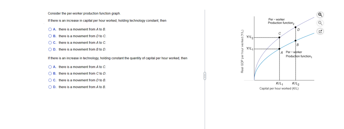 Consider the per-worker production function graph.
If there is an increase in capital per hour worked, holding technology constant, then
O A.
there is a movement from A to B.
O B.
there is a movement from D to C.
O C.
there is a movement from A to C.
O D. there is a movement from B to D.
If there is an increase in technology, holding constant the quantity of capital per hour worked, then
O A. there is a movement from A to C.
O B. there is a movement from C to D.
O C.
there is a movement from D to B.
O D. there is a movement from A to B.
Real GDP per hour worked (Y/L)
YIL₂
YIL₁
Per-worker
Production function₂
C
D
B
A Per-worker
Production function
KIL₁
KIL2
Capital per hour worked (K/L)