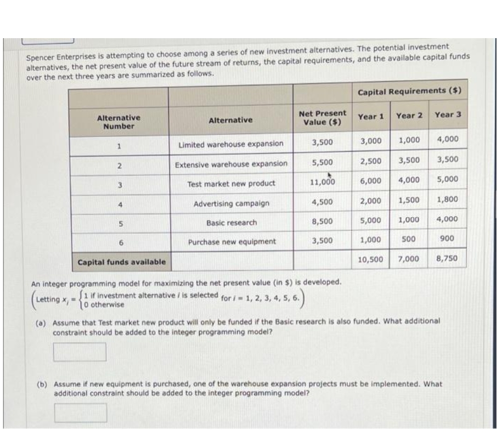 Spencer Enterprises is attempting to choose among a series of new investment alternatives. The potential investment
alternatives, the net present value of the future stream of returns, the capital requirements, and the available capital funds
over the next three years are summarized as follows.
Capital Requirements ($)
Net Present
Value ($)
Year 1
Year 2
Year 3
Alternative
Number
Alternative
3,500
3,000
1,000
4,000
1
Limited warehouse expansion
5,500
2,500
3,500
3,500
Extensive warehouse expansion
11,000
6,000
4,000
5,000
3.
Test market new product
4,500
2,000
1,500
1,800
4
Advertising campaign
Basic research
8,500
5,000
1,000
4,000
Purchase new equipment
3,500
1,000
500
900
Capital funds available
10,500
7,000
8,750
An integer programming model for maximizing the net present value (in $) is developed.
If investment alternative / is selected for i 1, 2, 3, 4, 5, 6
0 otherwise
1,2.3.4.5.6)
Letting x
(a) Assume that Test market new product will only be funded if the Basic research is also funded. What additional
constraint should be added to the integer programming model?
(b) Assume if new equipment is purchased, one of the warehouse expansion projects must be implemented. What
additional constraint should be added to the integer programming model?
