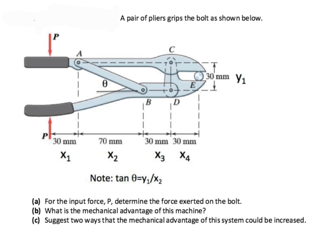 30 mm
X1
A pair of pliers grips the bolt as shown below.
B
E
70 mm
30 mm 30 mm
X2
X3
X4
Note: tan 0=y₁/X₂
30 mm ₁
(a) For the input force, P, determine the force exerted on the bolt.
(b) What is the mechanical advantage of this machine?
(c) Suggest two ways that the mechanical advantage of this system could be increased.