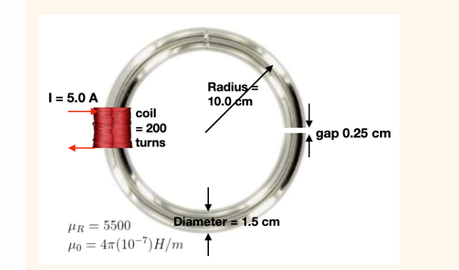 1 = 5.0 A
coil
= 200
turns
Radius=
10.0 cm
HR = 5500
Diameter = 1.5 cm
Ho=47(10-7)H/m
gap 0.25 cm