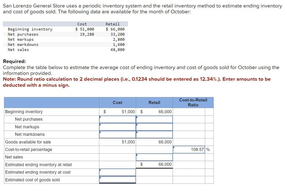 San Lorenzo General Store uses a periodic inventory system and the retail inventory method to estimate ending inventory
and cost of goods sold. The following data are available for the month of October:
Beginning inventory
Cost
$ 51,000
19,280
Retail
$ 66,000
33,200
2,800
Net purchases
Net markups
Net markdowns
Net sales
Required:
1,600
48,000
Complete the table below to estimate the average cost of ending inventory and cost of goods sold for October using the
information provided.
Note: Round ratio calculation to 2 decimal places (i.e., 0.1234 should be entered as 12.34%.). Enter amounts to be
deducted with a minus sign.
Beginning inventory
Net purchases
Net markups
Net markdowns
Goods available for sale
Cost-to-retail percentage
Net sales
Estimated ending inventory at retail
Estimated ending inventory at cost
Estimated cost of goods sold
Cost
Retail
Cost-to-Retail
Ratio
$
51,000 $
66,000
51,000
66,000
108.57 %
$
66,000