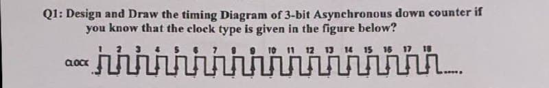 Q1: Design and Draw the timing Diagram of 3-bit Asynchronous down counter if
you know that the clock type is given in the figure below?
