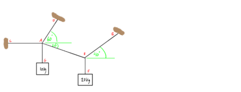 lok
20kg
40°