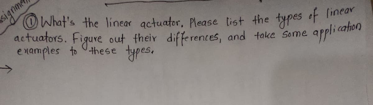 signme
O What's the linear actuator, Please list the types of linear
actuators. Figure out their differences, and take Some
e namples to Uthese types,
pplication
