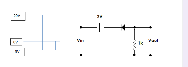 20V
2V
Vin
Vout
OV
1k
-5V
