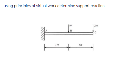 using principles of virtual work determine support reactions
F
L/2
W
B
+
L/2
2W
с