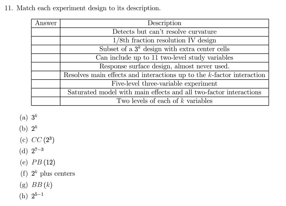 11. Match each experiment design to its description.
Answer
Description
Detects but can't resolve curvature
1/8th fraction resolution IV design
Subset of a 3 design with extra center cells
Can include up to 11 two-level study variables
Response surface design, almost never used.
Resolves main effects and interactions up to the k-factor interaction
Five-level three-variable experiment
Saturated model with main effects and all two-factor interactions
Two levels of each of k variables
(a) 3k
(b) 2k
(c) CC (23)
(d) 27-3
(e) PB (12)
(f) 2 plus centers
(g) BB (k)
(h) 25-1