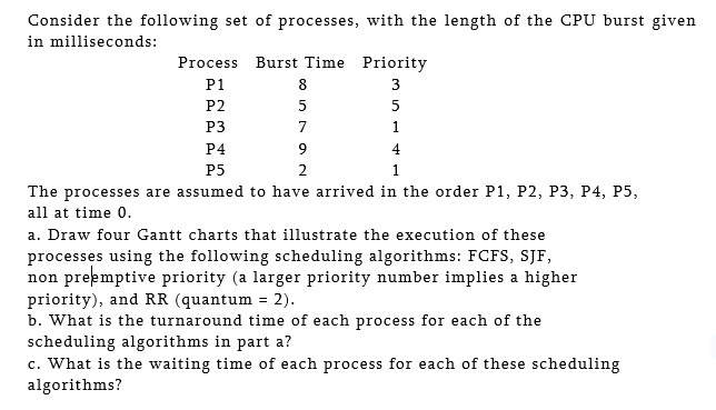 Consider the following set of processes, with the length of the CPU burst given
in milliseconds:
II
Process Burst Time Priority
P1
8
3
P2
5
5
P3
7
1
Р4
9
4
P5
2
1
The processes are assumed to have arrived in the order P1, P2, P3, P4, P5,
all at time 0.
a. Draw four Gantt charts that illustrate the execution of these
processes using the following scheduling algorithms: FCFS, SJF,
non prepmptive priority (a larger priority number implies a higher
priority), and RR (quantum = 2).
b. What is the turnaround time of each process for each of the
scheduling algorithms in part a?
c. What is the waiting time of each process for each of these scheduling
algorithms?

