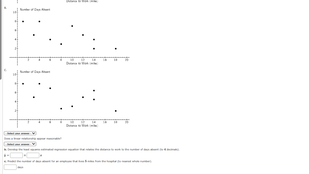 C.
10-
Number of Days Absent
4
Number of Days Absent
Distance to Work (miles)
10
14
12
Distance to Work (miles)
10
12
14
Distance to Work (miles)
16
16
18
18
20
20
- Select your answer - V
Does a linear relationship appear reasonable?
- Select your answer - V
b. Develop the least squares estimated regression equation that relates the distance to work to the number of days absent (to 4 decimals).
ý=
+
c. Predict the number of days absent for an employee that lives 5 miles from the hospital (to nearest whole number).
days