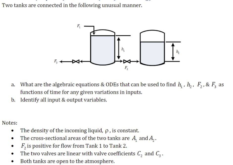Two tanks are connected in the following unusual manner.
F₁
Notes:
h₂
F₂
J
h₂
What are the algebraic equations & ODEs that can be used to find h₁, h₂, F₂, & F3 as
functions of time for any given variations in inputs.
b. Identify all input & output variables.
The density of the incoming liquid, p, is constant.
The cross-sectional areas of the two tanks are A and Ą.
F₂ is positive for flow from Tank 1 to Tank 2.
The two valves are linear with valve coefficients C₂ and C3.
Both tanks are open to the atmosphere.