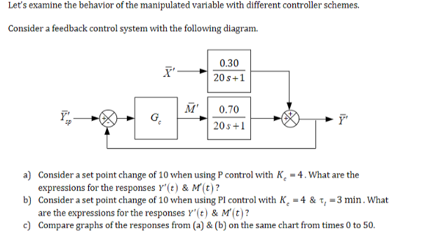 Let's examine the behavior of the manipulated variable with different controller schemes.
Consider a feedback control system with the following diagram.
0.30
X-
20s+1
M'
0.70
Y
sp
G₁
F'
20s+1
=
a) Consider a set point change of 10 when using P control with K. 4. What are the
expressions for the responses Y'(t) & M(t)?
=
b) Consider a set point change of 10 when using Pl control with K, 4 & t, 3 min. What
are the expressions for the responses Y'(t) & M'(t)?
c) Compare graphs of the responses from (a) & (b) on the same chart from times 0 to 50.