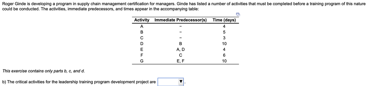 Roger Ginde is developing a program in supply chain management certification for managers. Ginde has listed a number of activities that must be completed before a training program of this nature
could be conducted. The activities, immediate predecessors, and times appear in the accompanying table:
Immediate Predecessor(s)
Activity
ABCDEFG
This exercise contains only parts b, c, and d.
b) The critical activities for the leadership training program development project are
B
A, D
C
E, F
Time (days)
4
5
3
10
4
6
10