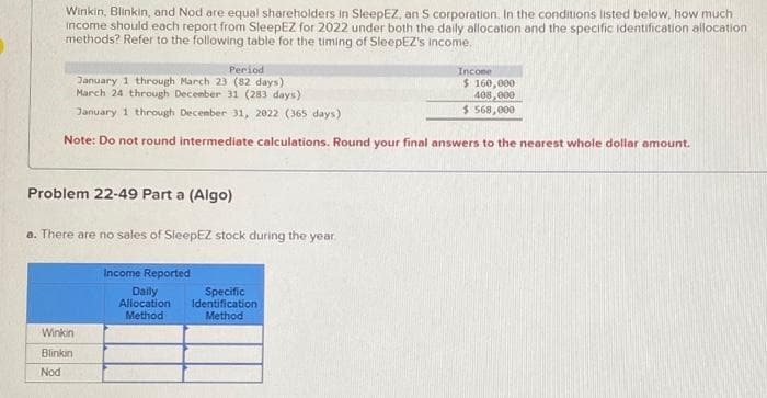 Winkin, Blinkin, and Nod are equal shareholders in SleepEZ, an S corporation. In the conditions listed below, how much
income should each report from SleepEZ for 2022 under both the daily allocation and the specific identification allocation
methods? Refer to the following table for the timing of SleepEZ's income.
Period
January 1 through March 23 (82 days)
March 24 through December 31 (283 days)
January 1 through December 31, 2022 (365 days)
Note: Do not round intermediate calculations. Round your final answers to the nearest whole dollar amount.
Problem 22-49 Part a (Algo)
a. There are no sales of SleepEZ stock during the year.
Winkin
Blinkin
Nod
Income Reported
Daily
Allocation
Method
Specific
Identification
Method
Income
$ 160,000
408,000
$ 568,000