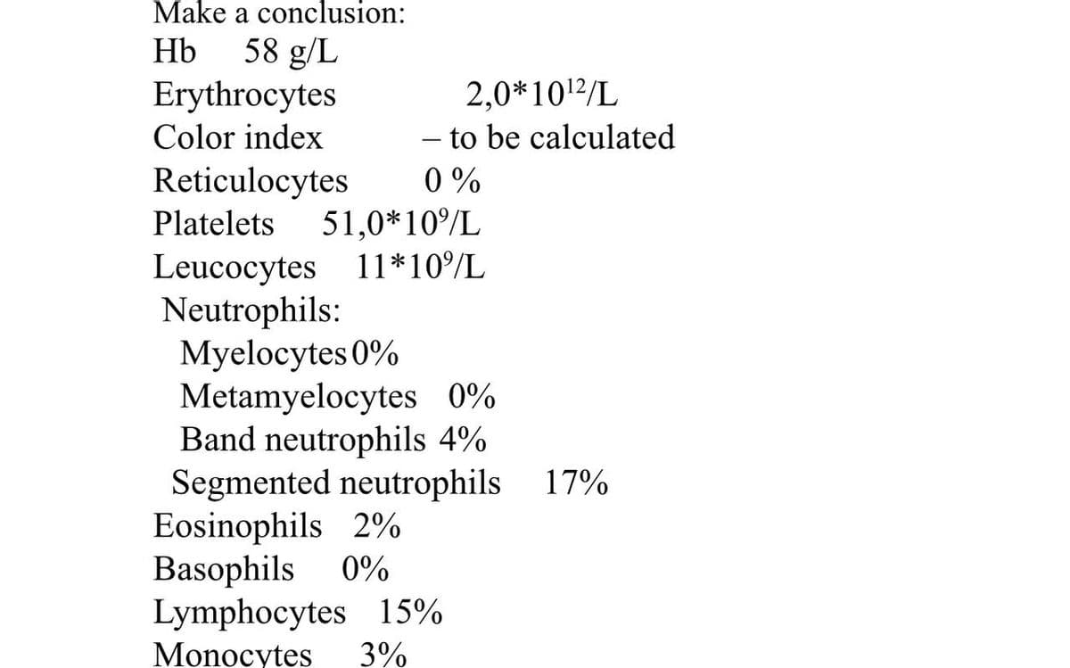 Make a conclusion:
Hb
58 g/L
Erythrocytes
2,0*10¹2/L
Color index
- to be calculated
Reticulocytes
0%
Platelets 51,0*10%/L
Leucocytes 11*10%L
Neutrophils:
Myelocytes 0%
Metamyelocytes 0%
Band neutrophils 4%
Segmented neutrophils 17%
Eosinophils 2%
Basophils 0%
Lymphocytes 15%
Monocytes 3%