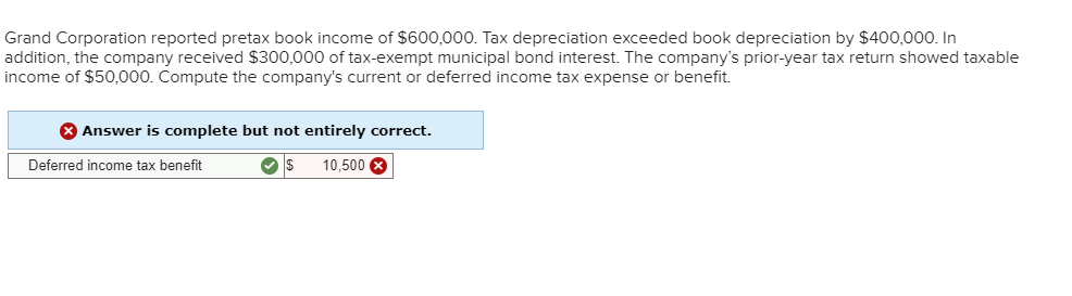 Grand Corporation reported pretax book income of $600,000. Tax depreciation exceeded book depreciation by $400,000. In
addition, the company received $300,000 of tax-exempt municipal bond interest. The company's prior-year tax return showed taxable
income of $50,000. Compute the company's current or deferred income tax expense or benefit.
Answer is complete but not entirely correct.
10,500
Deferred income tax benefit