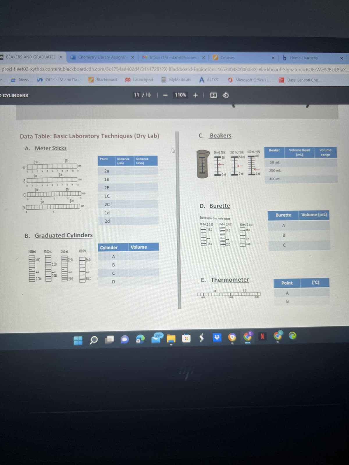 Bb BEAKERS AND GRADUATED X W
M
w Chemistry Library Assignme X Inbox (14)-daniella.conesa x
Courses
xb Home | bartleby
X
-prod-fleet02-xythos.content.blackboardcdn.com/5c1754ad402d4/31117291?X-Blackboard-Expiration=1653004800000&X-Blackboard-Signature=ROEzWz%2BUL8fax....
News V Official Miami Da...
Blackboard
Launchpad
MyMathLab A ALEKS
Microsoft Office H...
Class General Che...
O CYLINDERS
11/13 | -
1 110% + »
C. Beakers
Data Table: Basic Laboratory Techniques (Dry Lab)
A. Meter Sticks
Volume Read
(ml)
Point
110
120
Distance
(cm)
Distance
(mm)
am
A
4 6
67
B
A
4
A
0
C
1
?
Tic
3.00
2.00
3.00
6
18
1
128
7
9 10
1
120
22.0
11
6
Ild
[20
cm
D
B. Graduated Cylinders
10.00ml
10.00ml
25.0ml
1000ml
mm
21.0
10
9
am
86.0
1
1
85.C
2a
1B
2B
1C
2C
1d
2d
Cylinder
A
B
C
D
B
Volume
99+
50 mL +5% 250 mL +5% 400 mL +5%
250 ml
50
400
IE
D. Burette
Burettes read from top to bottom
100ml +0.01 25.0m 0.01
16.0
500ml 0.01
36.0
21.0
2
16.0
220
35.0
E. Thermometer
AJ
20.00
N
Beaker
50 mL
250 mL
400 mL
Burette
A
B
C
Point
B
Volume
range
Volume (ml)
(°C)