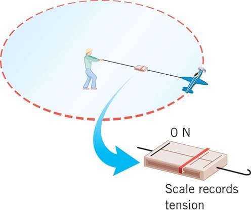 ΟΝ
Scale records
tension