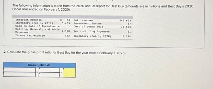 The following information is taken from the 2020 annual report for Best Buy (amounts are in millions and Best Buy's 2020
Fiscal Year ended on February 1, 2020):
Interest expense
Inventory (Feb 1, 2019)
Gain on Sale of Investments
Selling, General, and Admin
Expenses
Income tax expense
$ 64
5,409
1
Gross Profit Ratio
7,998
452
Net revenues
Investment income
Cost of goods sold
Restructuring Expenses
Inventory (Feb 1, 2020)
$43,638
47
33,590
41
5,174
2. Calculate the gross profit ratio for Best Buy for the year ended February 1, 2020.