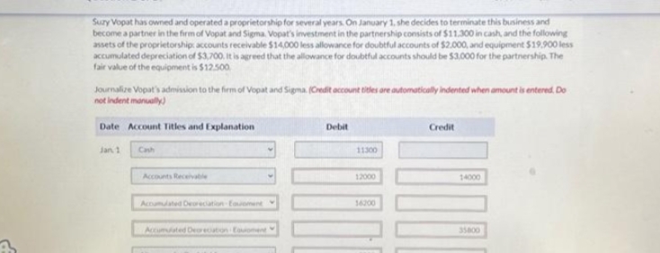 Suzy Vopat has owned and operated a proprietorship for several years. On January 1, she decides to terminate this business and
become a partner in the firm of Vopat and Sigma, Vopat's investment in the partnership consists of $11.300 in cash, and the following
assets of the proprietorship: accounts receivable $14,000 less allowance for doubtful accounts of $2.000, and equipment $19.900 less
accumulated depreciation of $3,700. It is agreed that the allowance for doubtful accounts should be $3,000 for the partnership. The
fair value of the equipment is $12.500
Journalize Vopat's admission to the firm of Vopat and Sigma. (Credit account titles are automatically indented when amount is entered. Do
not indent manually)
Date Account Titles and Explanation
Jan 1
Cash
Accounts Receivable
Accumulated Deoreciation Eauoment
Accumulated Decreciation Equipment
Debit
11300
12000
16200
Credit
10000
14000
35800