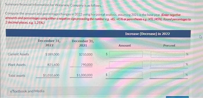 Summary financial information for Waterway Company is as follows.
Compute the amount and percentage changes in 2022 using horizontal analysis, assuming 2021 is the base year. (Enter negative
amounts and percentages using either a negative sign preceding the number e.g. -45, -45% or parentheses e.g. (45), (45%). Round percentages to
2 decimal places, eg. 1.25%)
Current Assets
Plant Assets
Total assets
December 31,
2022
$189,000
eTextbook and Media
821,600
$1,010,600
December 31,
2021
$210,000
790,000
$1,000,000
Increase (Decrease) in 2022
Amount
Percent