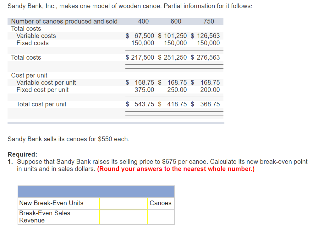 Sandy Bank, Inc., makes one model of wooden canoe. Partial information for it follows:
Number of canoes produced and sold
Total costs
Variable costs
Fixed costs
Total costs
Cost per unit
Variable cost per unit
Fixed cost per unit
Total cost per unit
New Break-Even Units
400
750
$ 67,500 $ 101,250 $ 126,563
150,000 150,000 150,000
$ 217,500 $251,250 $ 276,563
Break-Even Sales
Revenue
600
Sandy Bank sells its canoes for $550 each.
Required:
1. Suppose that Sandy Bank raises its selling price to $675 per canoe. Calculate its new break-even point
in units and in sales dollars. (Round your answers to the nearest whole number.)
$168.75 $ 168.75 $ 168.75
375.00 250.00 200.00
$ 543.75 $ 418.75 $ 368.75
Canoes