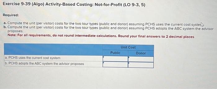 Exercise 9-39 (Algo) Activity-Based Costing: Not-for-Profit (LO 9-3, 5)
Required:
a. Compute the unit (per visitor) costs for the two tour types (public and donor) assuming PCHS uses the current cost syste
b. Compute the unit (per visitor) costs for the two tour types (public and donor) assuming PCHS adopts the ABC system the advisor
proposes.
Note: For all requirements, do not round intermediate calculations. Round your final answers to 2 decimal places
a. PCHS uses the current cost system
b. PCHS adopts the ABC system the advisor proposes
Public
Unit Cost
Donor