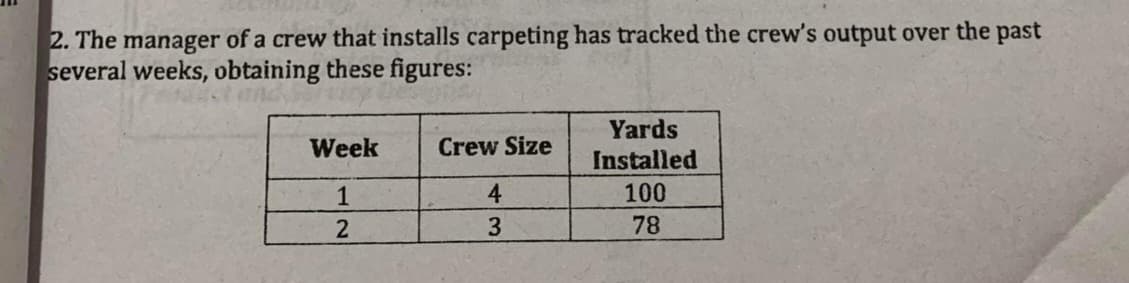 2. The manager of a crew that installs carpeting has tracked the crew's output over the past
several weeks, obtaining these figures:
Yards
Week
Crew Size
Installed
1
4
100
3
78
